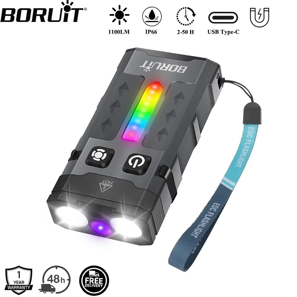 Outdoor Camping Lantern - BORUiT EV20 1100LM EDC Latarka LED