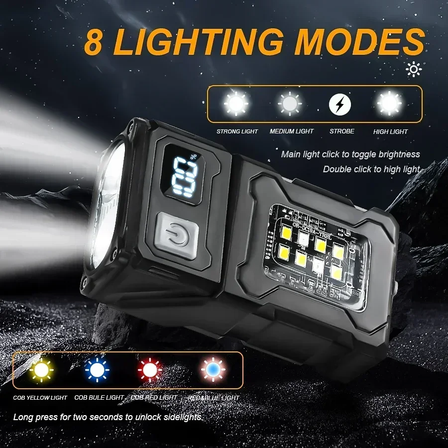 Mini USB-owa ładowalna latarka – Outdoor Camping Lights recenzja i cena