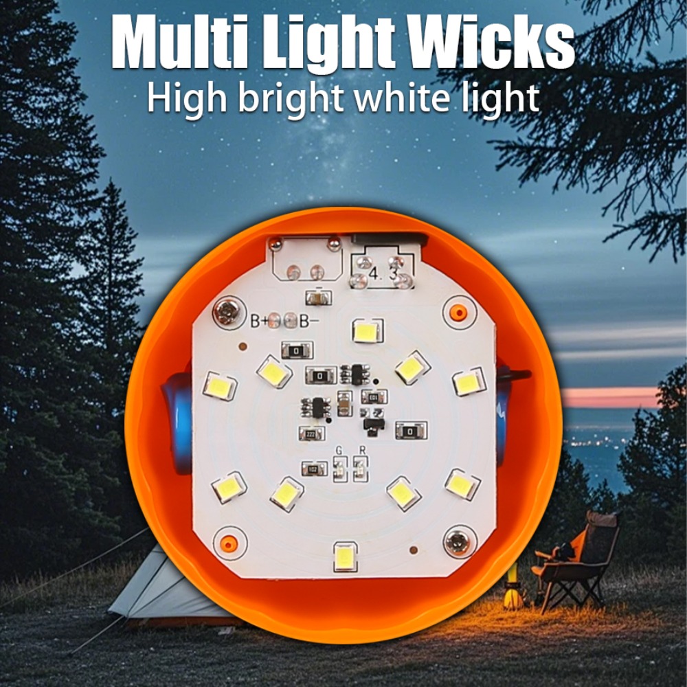 Przenośna Mini Lampa Kempingow – Outdoor Camping Lights recenzja i cena