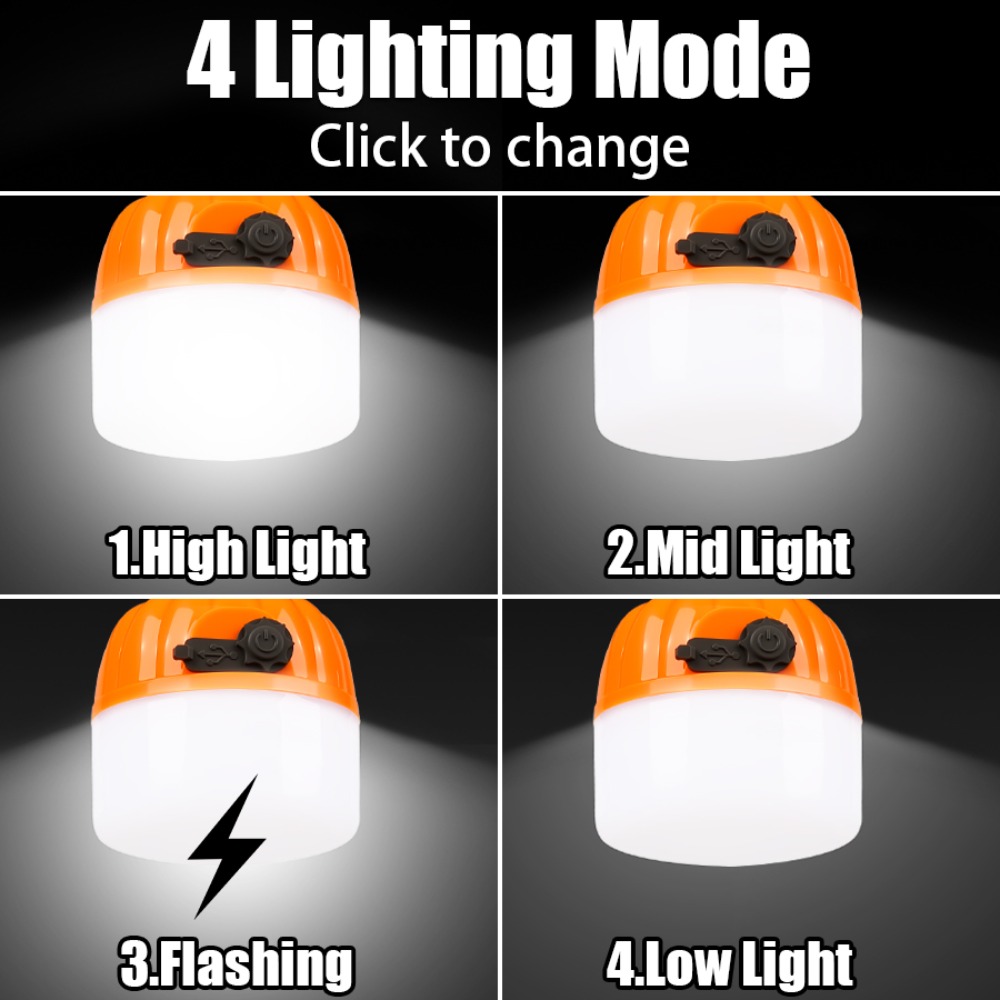 Przenośna Mini Lampa Kempingow – Outdoor Camping Lights recenzja i cena
