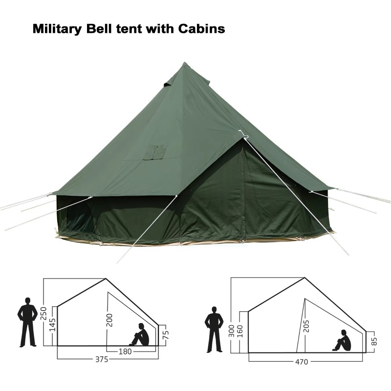 Namiot typu Bell Tent GSD Outd – Outdoor Yurt Camping recenzja i cena