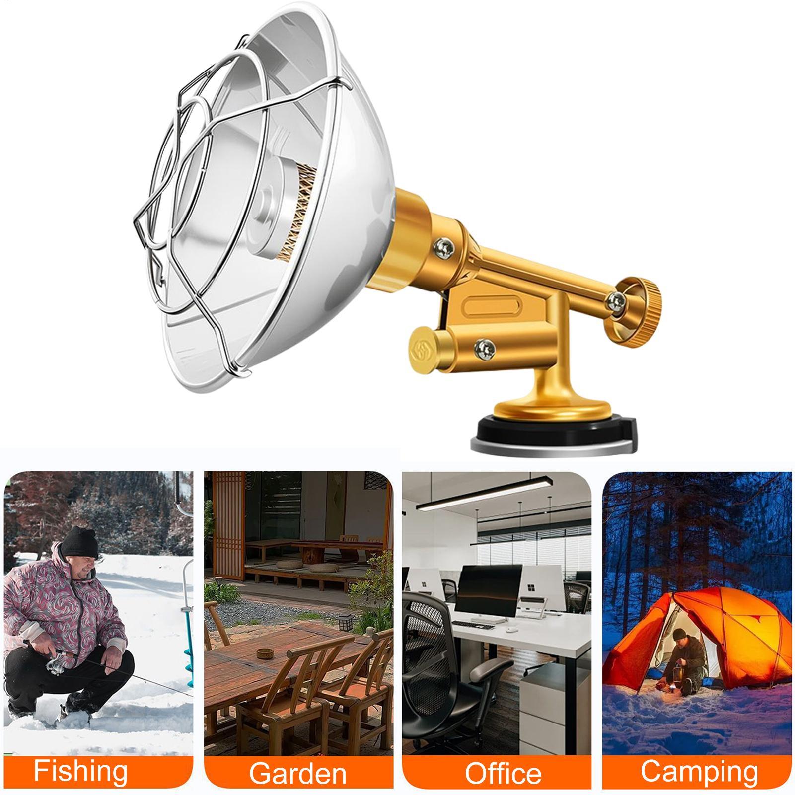 Przenośny ogrzewacz kempingowy – Outdoor Camping Gas Heater recenzja i cena