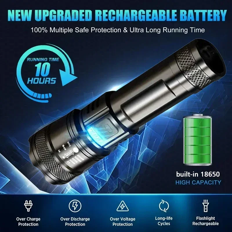 Super Jasna Latarka LED Ładowa – Outdoor Camping Lights recenzja i cena