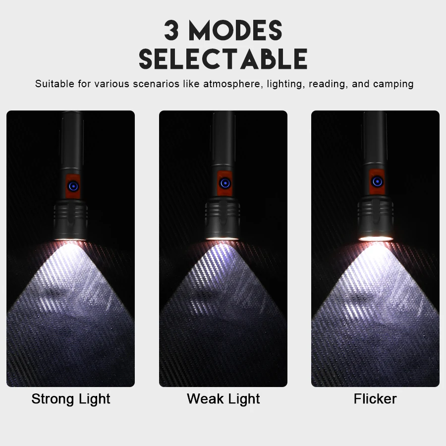 Latarka LED o dużej mocy, łado – Outdoor Camping Lantern recenzja i cena