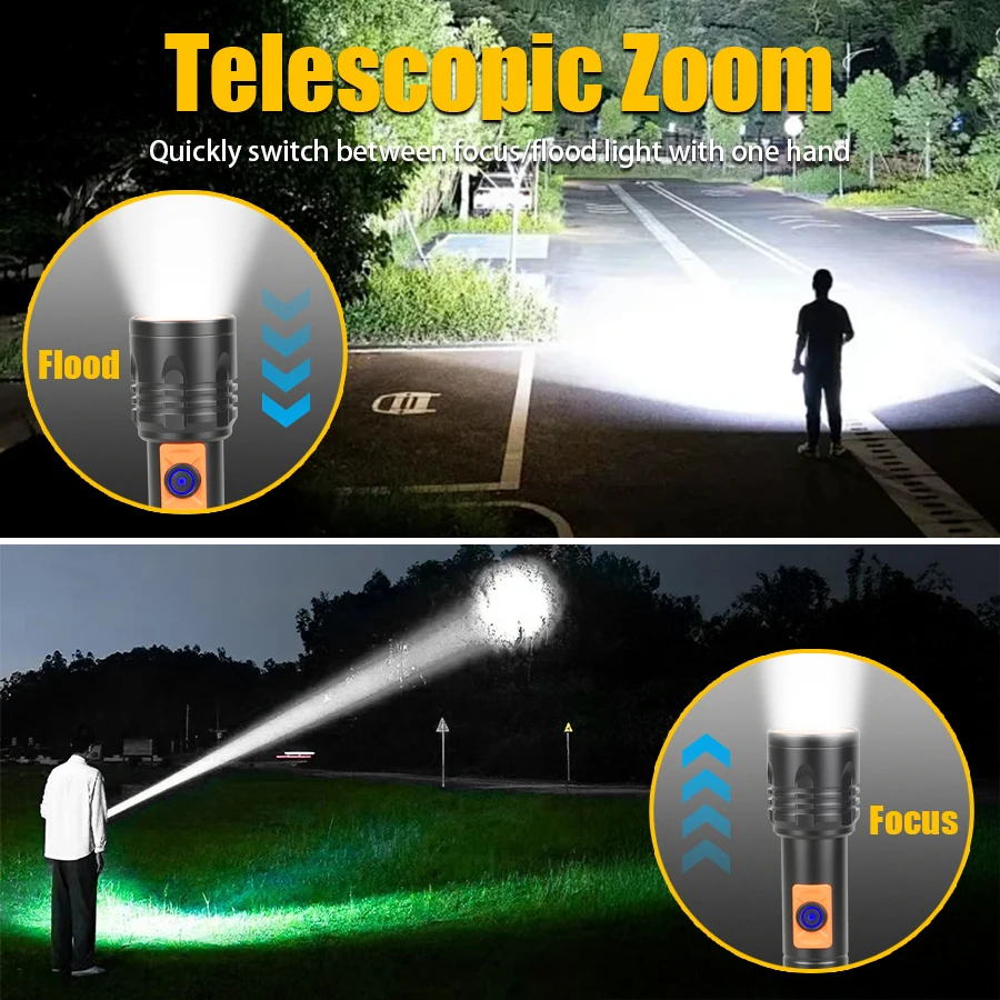 Latarka LED o dużej mocy, łado – Outdoor Camping Lantern recenzja i cena