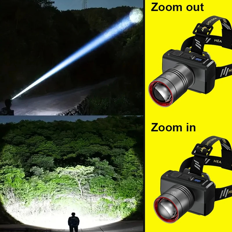 Latarka czołowa LED 2026, cyfr – Outdoor Camping Lantern recenzja i cena