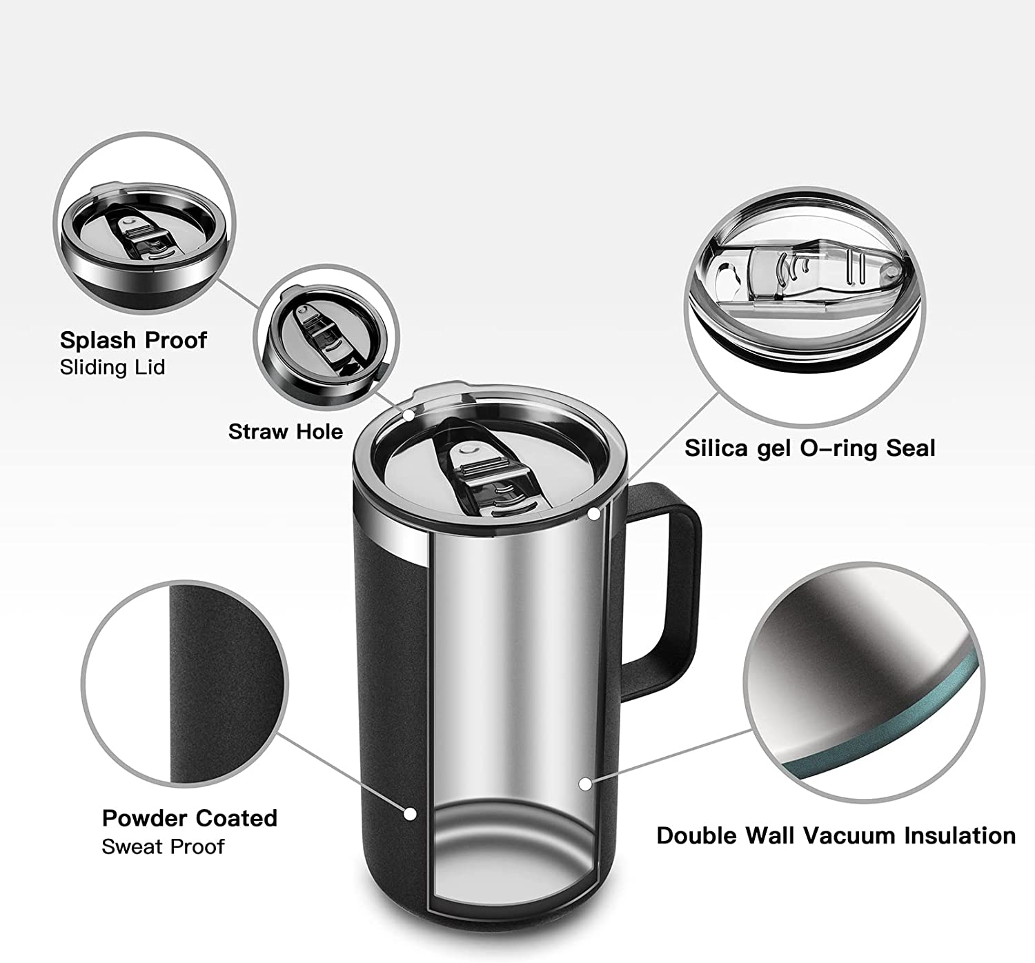 680ml kubek termiczny ze stali – Vacuum Insulated Flask recenzja i cena