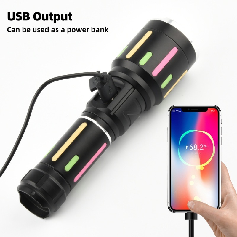 Wysokiej Mocy Biała Latarka Fl – Outdoor Camping Lights recenzja i cena
