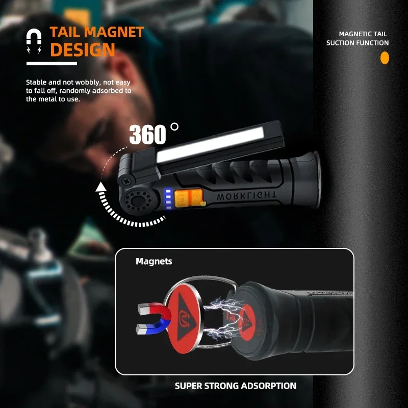 Akumulatorowa latarka LED z ma – Outdoor Camping Lights recenzja i cena