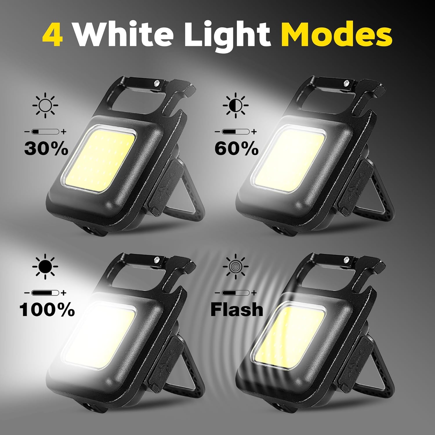 Przenośna Latarka Brelok Mini  – Outdoor Camping Lantern recenzja i cena