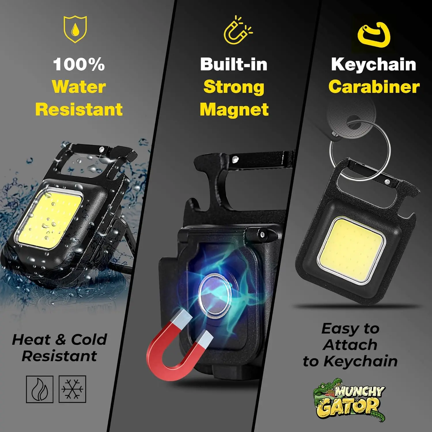 Przenośna Latarka Brelok Mini  – Outdoor Camping Lantern recenzja i cena