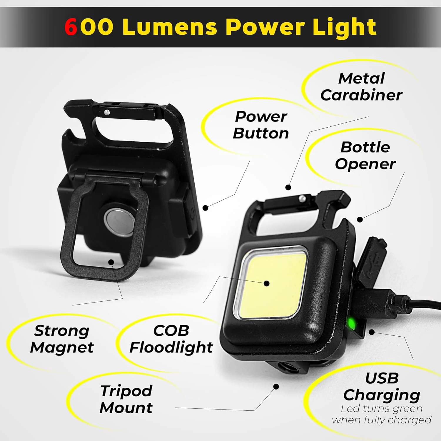 Przenośna Latarka Brelok Mini  – Outdoor Camping Lantern recenzja i cena