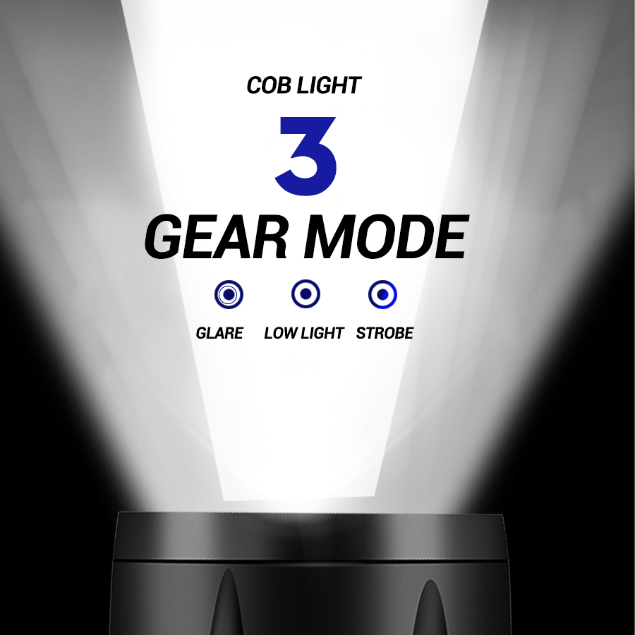 Mini Latarka LED COB, Przenośn – Outdoor Camping Lantern recenzja i cena