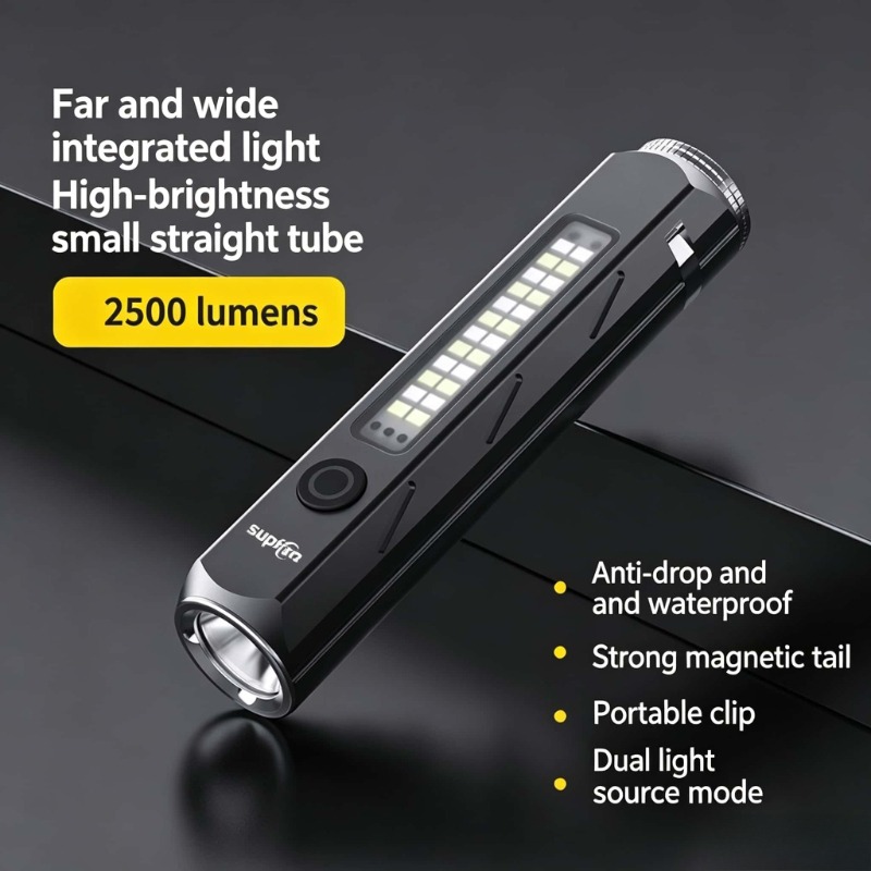 Latarka LED o mocnym świetle,  – Outdoor Camping Lantern recenzja i cena