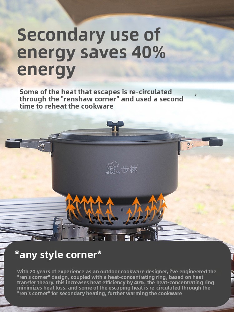 Kompletny zestaw piknikowy Bul – Outdoor Camping Meals recenzja i cena
