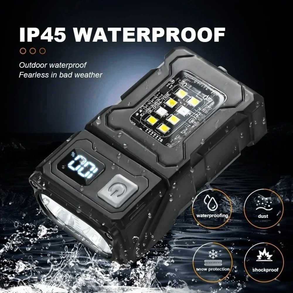 Akumulatorowa Mini Latarka LED – Outdoor Camping Lights recenzja i cena