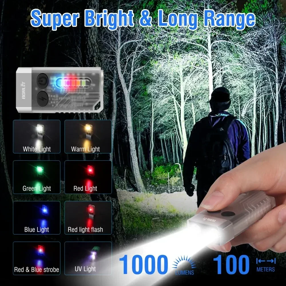 Latarka brelok BORUiT V10 UV L – Outdoor Camping Lantern recenzja i cena