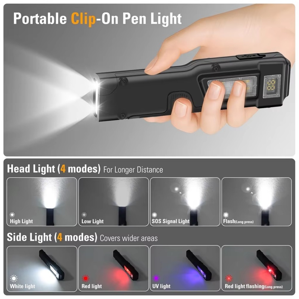 Ultra-cienka, ładowalna latark – Outdoor Camping Lights recenzja i cena