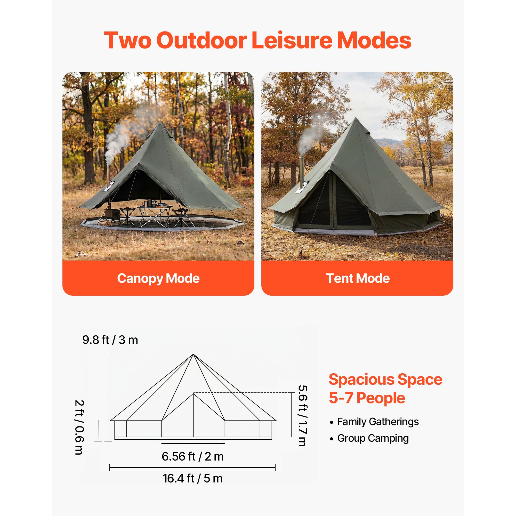 Namiot typu Bell Tent z płótna – Outdoor Yurt Camping recenzja i cena